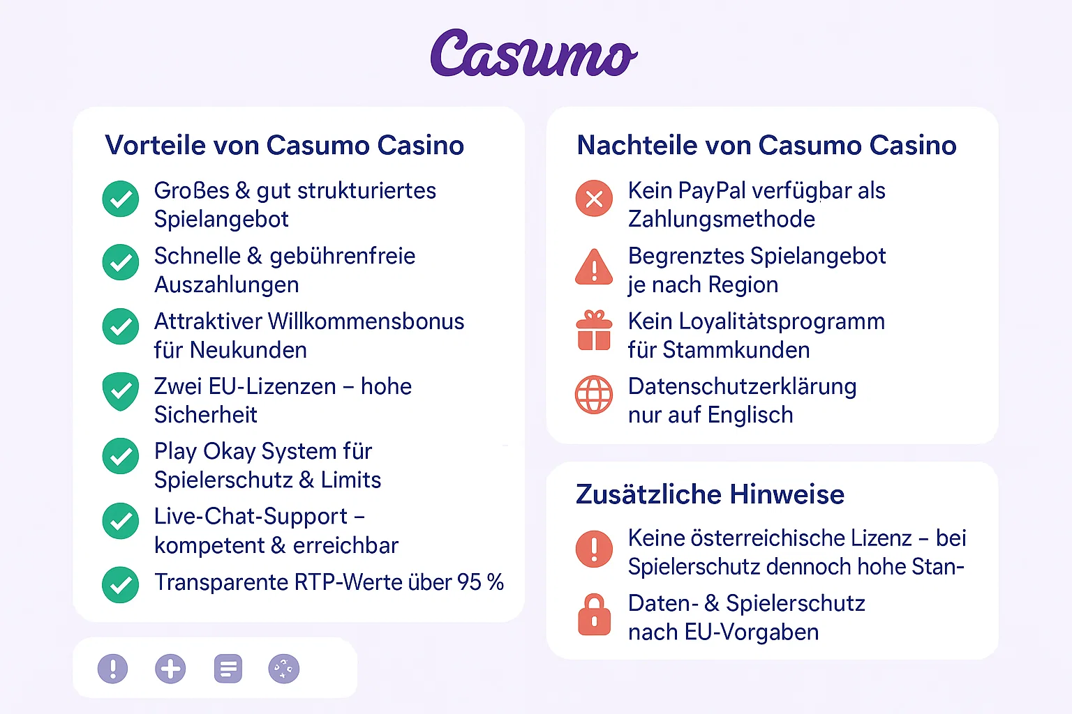 Casumo Casino Vorteile & Nachteile Infografik